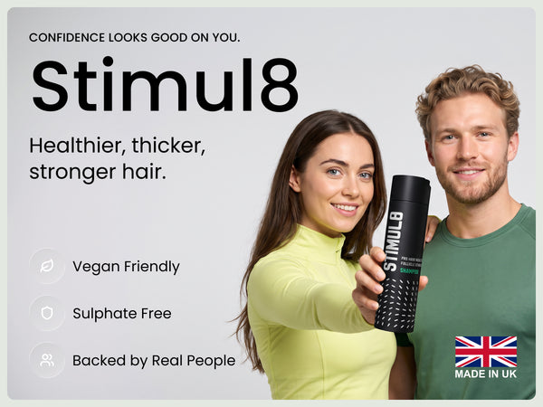 STIMUL8 Hair Growth Shampoo – DHT Blocking, Caffeine, Baicapil & Rosemary for Thinning Hair
